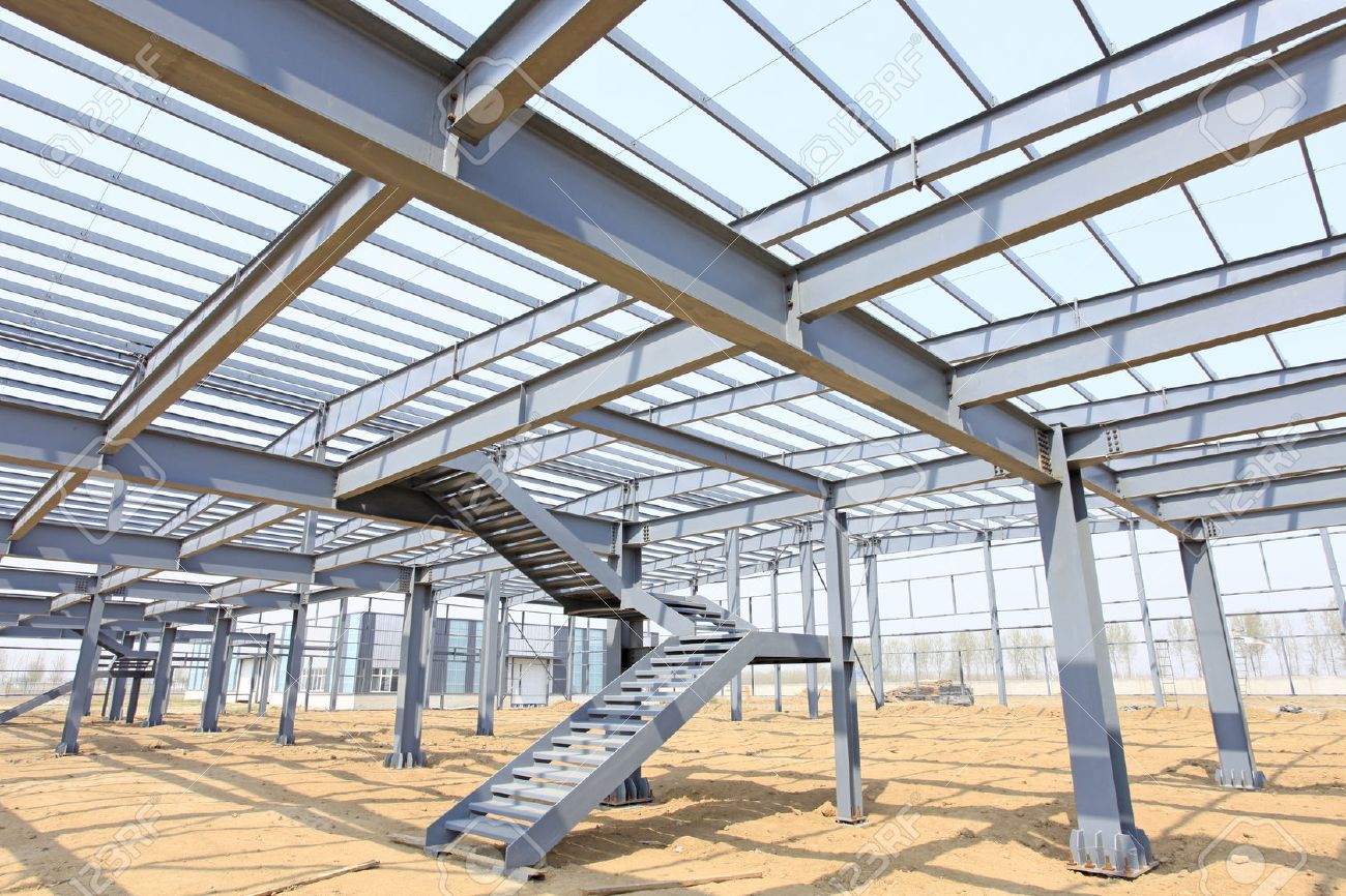Các bước xây dựng nhà xưởng và trang bị vật tư cho sản xuất